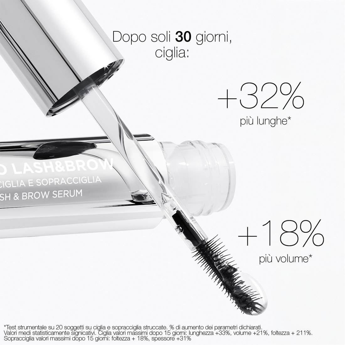 4D Pro Lash&brow - Eyelash & Eyebrow Serum