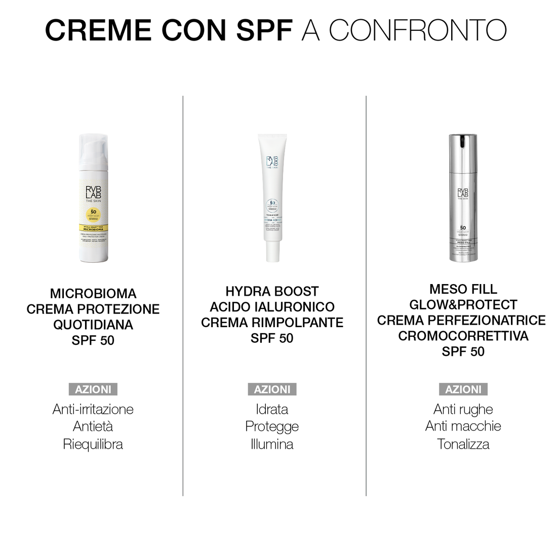 Hydra Boost Acido Ialuronico Crema Rimpolpante SPF50