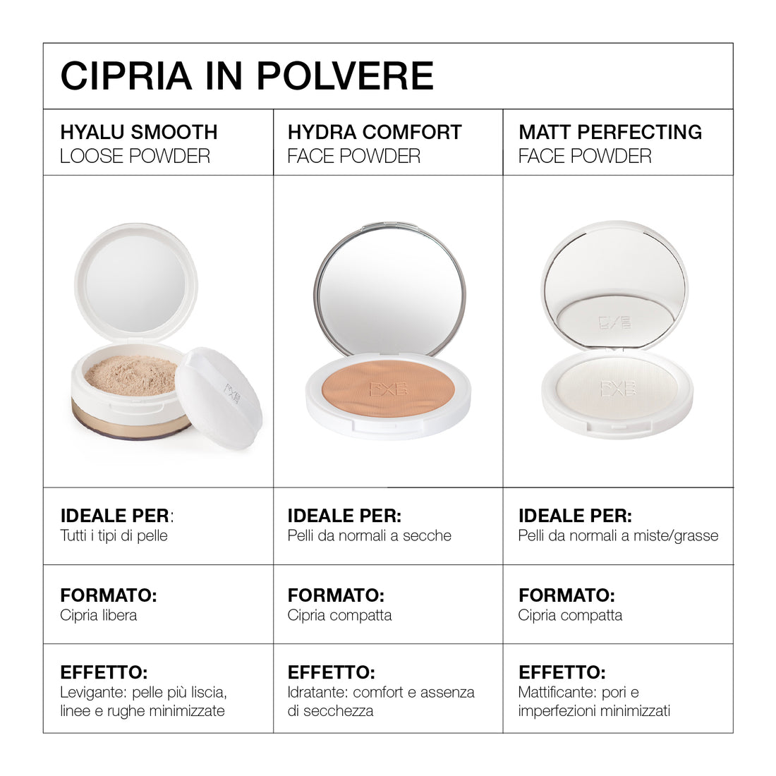 Matt Perfecting Face Powder - Perfecting Mattifying Powder