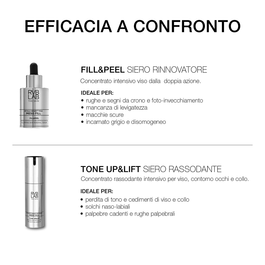 Tone Up&Lift Siero Rassodante