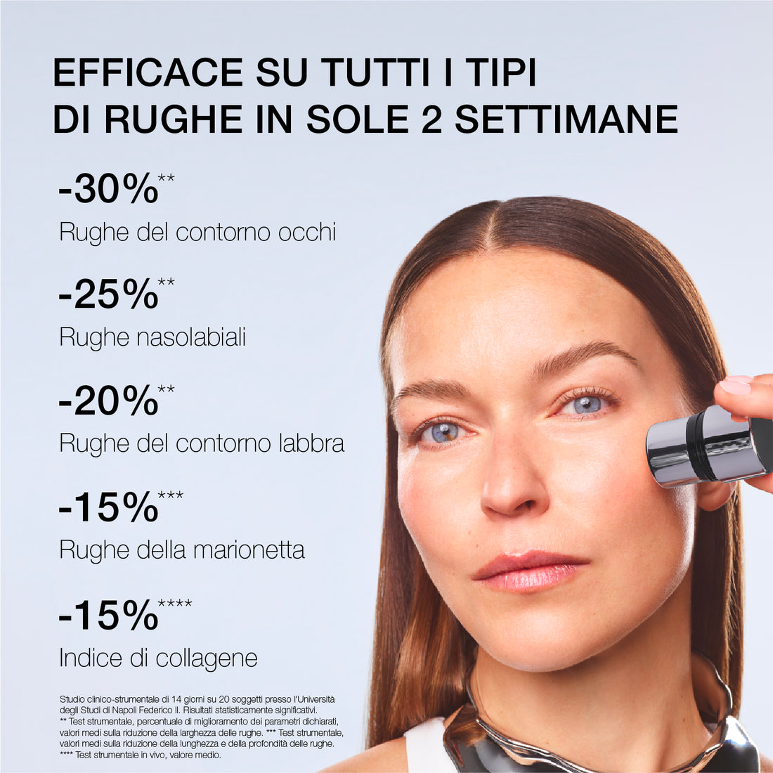 Instant Lift - Correttore Rughe Profonde