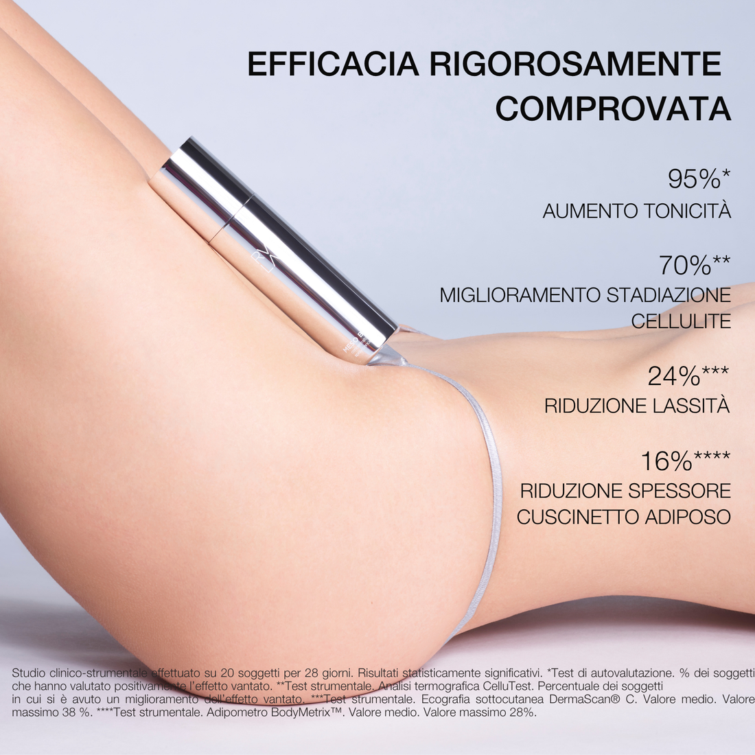 Concentrato Corpo Rimodellante Antietà