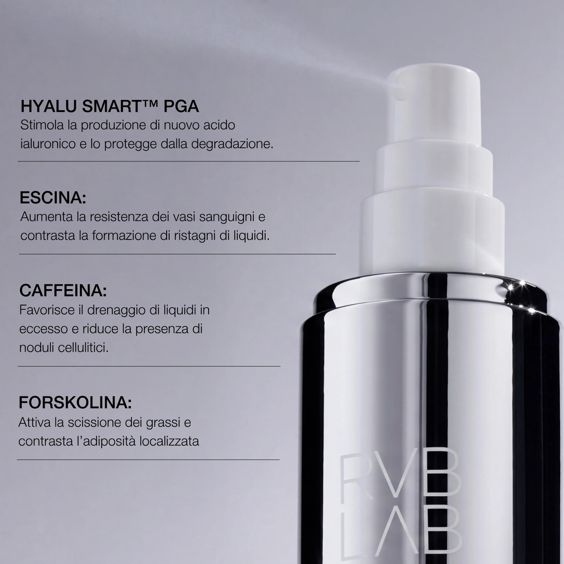 Concentrato Corpo Rimodellante Antietà