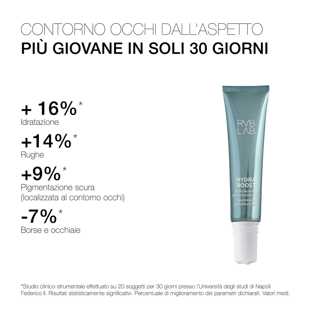 Acido Ialuronico Crema Contorno Occhi
